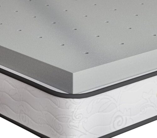 Breathable Memory Foam Mattress Topper