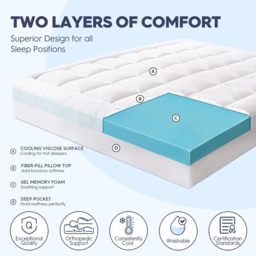 Dual-Layer Memory Foam Mattress Topper