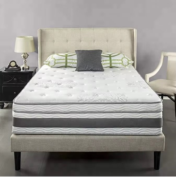 Mattress foundations